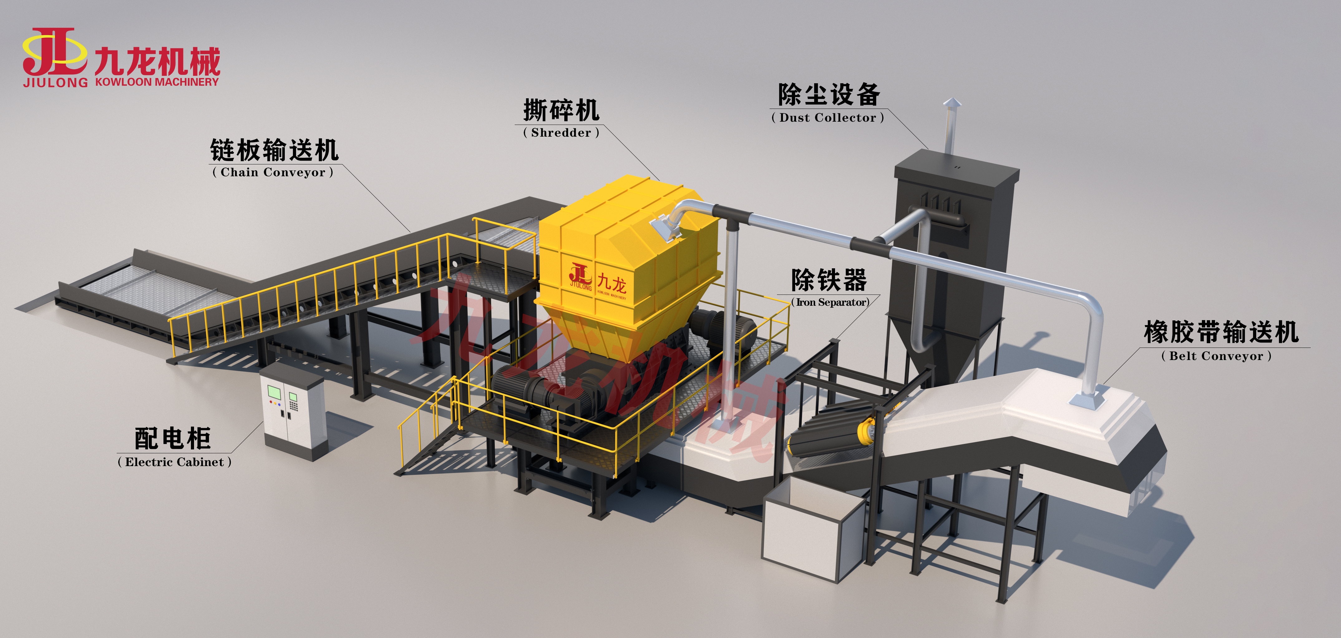 生活垃圾撕碎機(jī)針對各種生活垃圾物料而設(shè)計