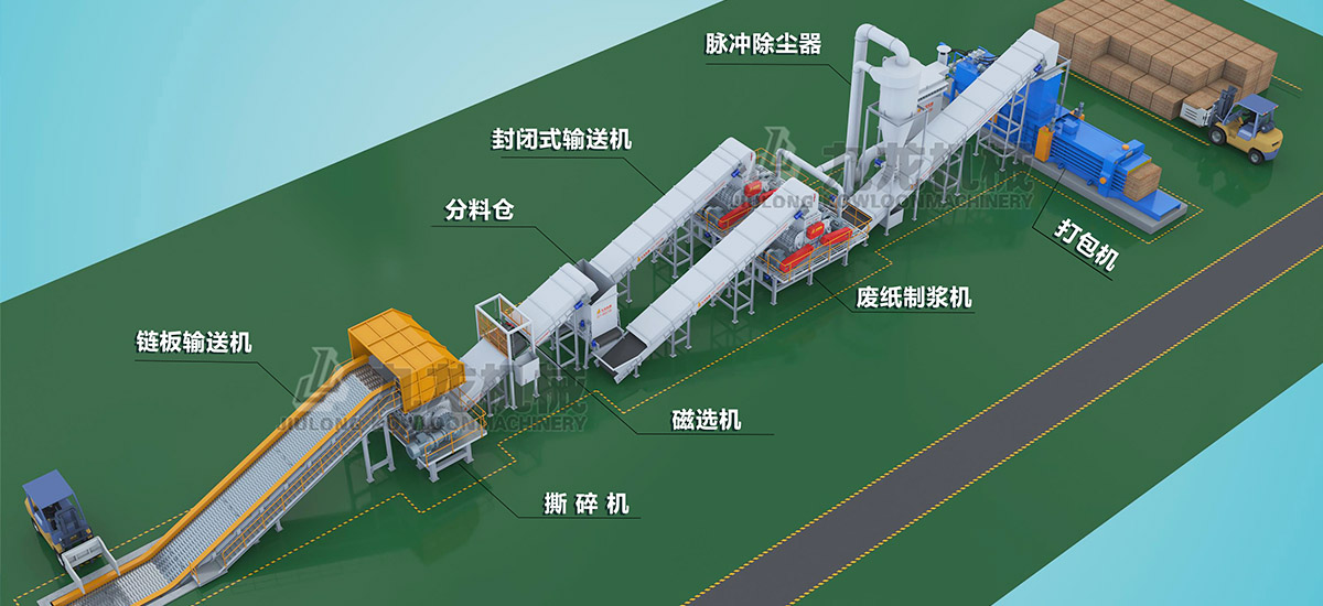 廢紙撕碎機(jī)成為廢紙回收路上的重要設(shè)備(圖1)